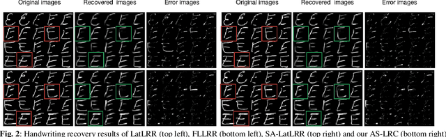 Figure 3 for Adaptive Structure-constrained Robust Latent Low-Rank Coding for Image Recovery