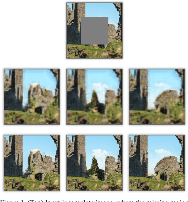 Figure 1 for Generating Diverse Structure for Image Inpainting With Hierarchical VQ-VAE