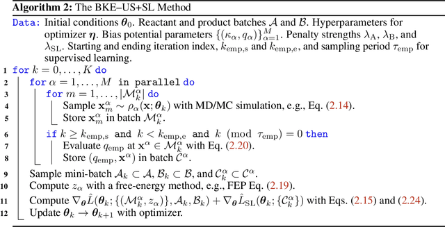 Figure 4 for Supervised Learning and the Finite-Temperature String Method for Computing Committor Functions and Reaction Rates