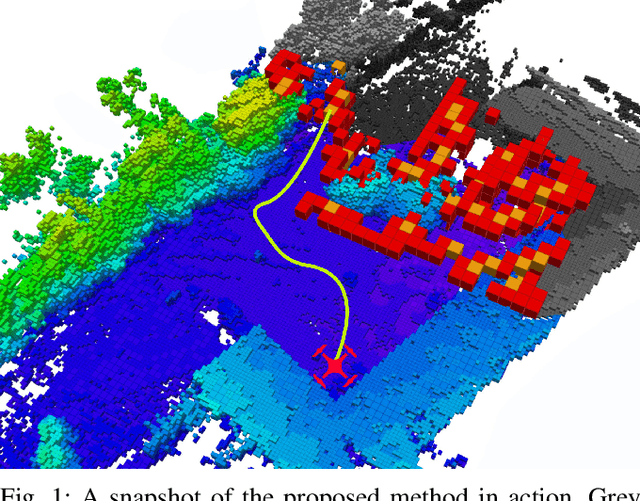 Figure 1 for A Multi-Resolution Frontier-Based Planner for Autonomous 3D Exploration