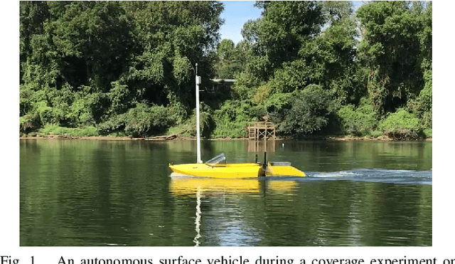 Figure 1 for Riverine Coverage with an Autonomous Surface Vehicle over Known Environments