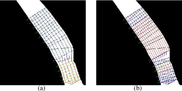 Figure 2 for Riverine Coverage with an Autonomous Surface Vehicle over Known Environments