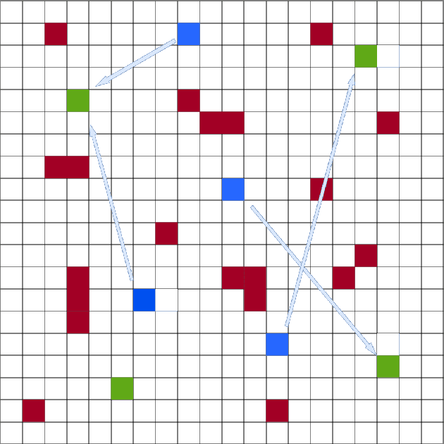Figure 4 for Learning Cooperation and Online Planning Through Simulation and Graph Convolutional Network