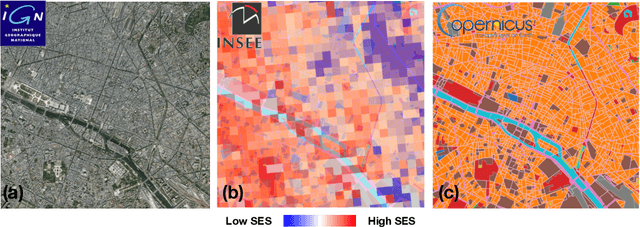Figure 1 for Socioeconomic correlations of urban patterns inferred from aerial images: interpreting activation maps of Convolutional Neural Networks