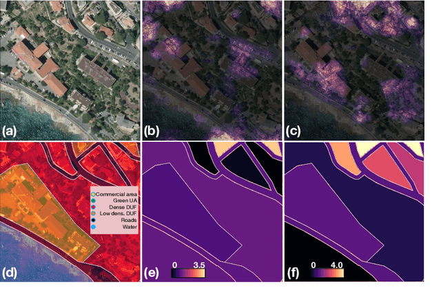 Figure 4 for Socioeconomic correlations of urban patterns inferred from aerial images: interpreting activation maps of Convolutional Neural Networks