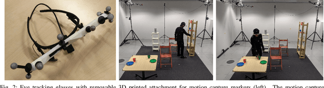 Figure 2 for MoGaze: A Dataset of Full-Body Motions that Includes Workspace Geometry and Eye-Gaze