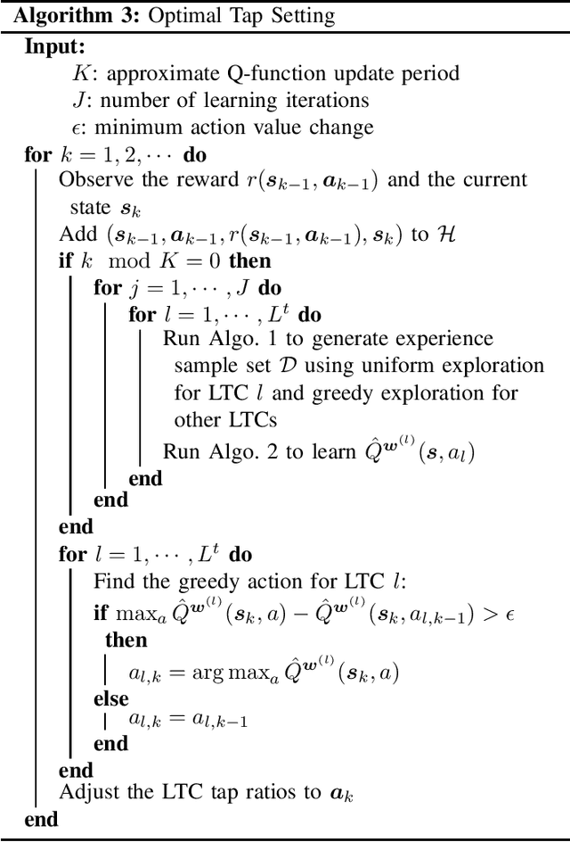 Figure 3 for Optimal Tap Setting of Voltage Regulation Transformers Using Batch Reinforcement Learning