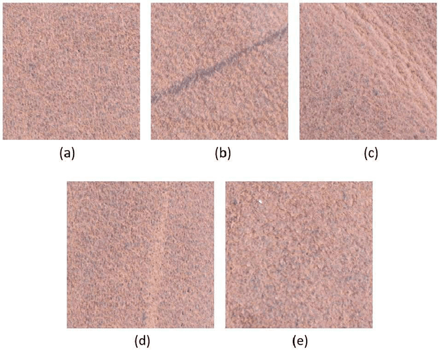 Figure 3 for Efficient Neural Network Approaches for Leather Defect Classification