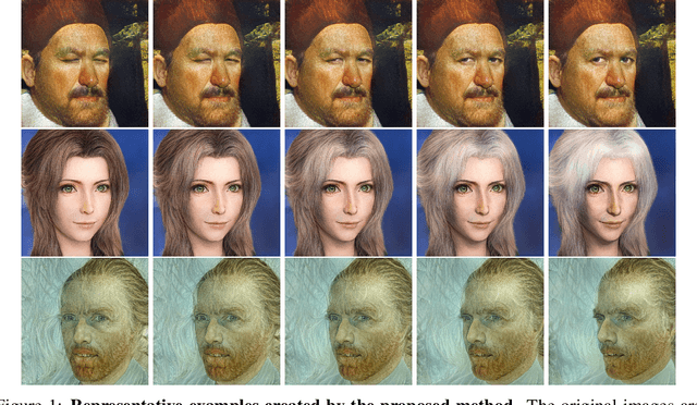 Figure 1 for Grasping the Arrow of Time from the Singularity: Decoding Micromotion in Low-dimensional Latent Spaces from StyleGAN