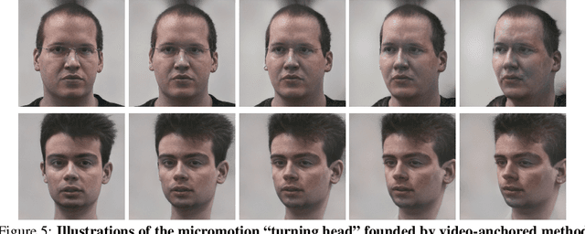 Figure 4 for Grasping the Arrow of Time from the Singularity: Decoding Micromotion in Low-dimensional Latent Spaces from StyleGAN