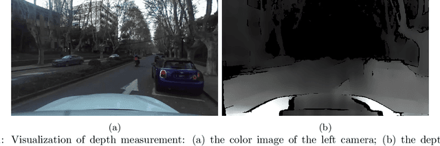 Figure 1 for A Multimodal Vision Sensor for Autonomous Driving