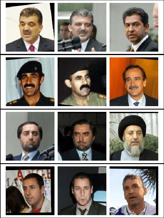 Figure 1 for An Efficient Dual Approach to Distance Metric Learning