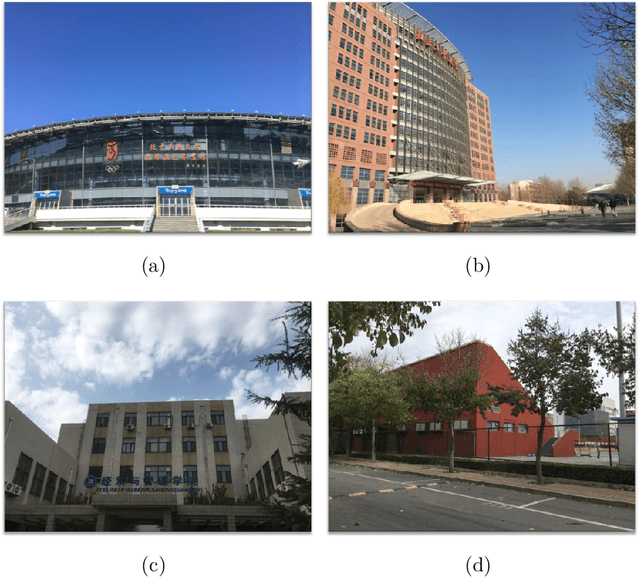 Figure 1 for AQPDBJUT Dataset: Picture-Based PM2.5 Monitoring in the Campus of BJUT