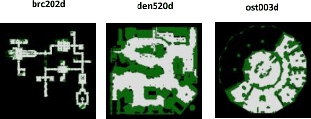 Figure 2 for Modifying Optimal SAT-based Approach to Multi-agent Path-finding Problem to Suboptimal Variants