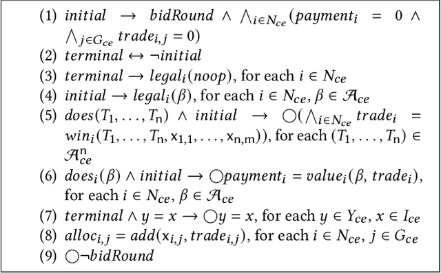 Figure 2 for A General Framework for the Logical Representation of Combinatorial Exchange Protocols