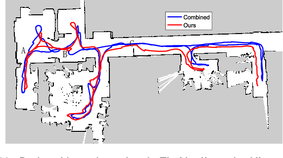 Figure 3 for SRM: An Efficient Framework for Autonomous Robotic Exploration in Indoor Environments