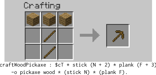 Figure 4 for Deriving Quests from Open World Mechanics