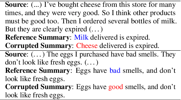 Figure 1 for Improving Factual Consistency of Abstractive Summarization on Customer Feedback