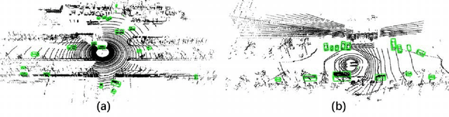 Figure 3 for Simulating LIDAR Point Cloud for Autonomous Driving using Real-world Scenes and Traffic Flows