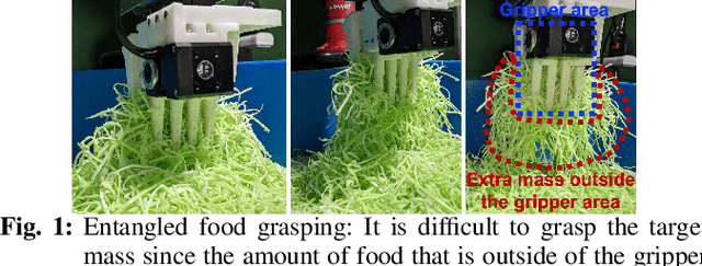 Figure 1 for Target-mass Grasping of Entangled Food using Pre-grasping & Post-grasping