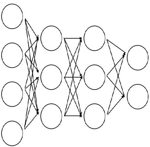 Figure 1 for Convolutional Attention-based Seq2Seq Neural Network for End-to-End ASR