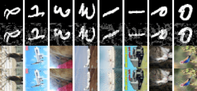 Figure 1 for AuxBlocks: Defense Adversarial Example via Auxiliary Blocks