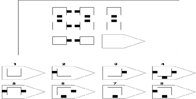 Figure 2 for How To Grade a Test Without Knowing the Answers --- A Bayesian Graphical Model for Adaptive Crowdsourcing and Aptitude Testing