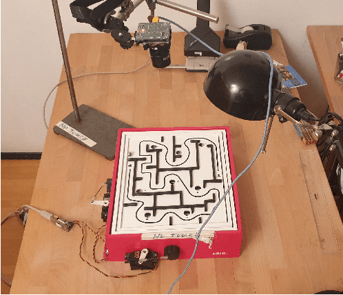 Figure 3 for Heatmap-based Object Detection and Tracking with a Fully Convolutional Neural Network