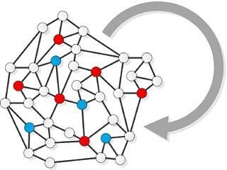 Figure 1 for Learning in Unlabeled Networks - An Active Learning and Inference Approach