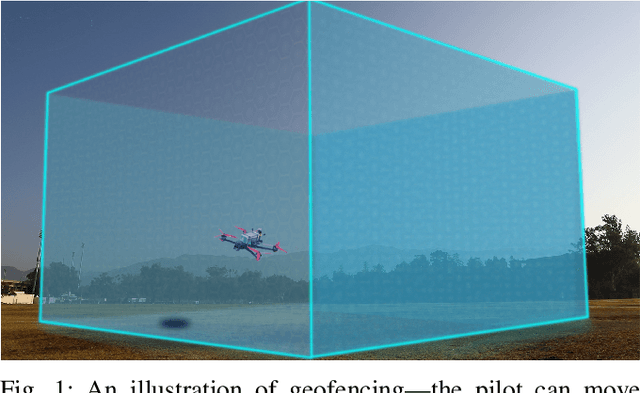 Figure 1 for Onboard Safety Guarantees for Racing Drones: High-speed Geofencing with Control Barrier Functions