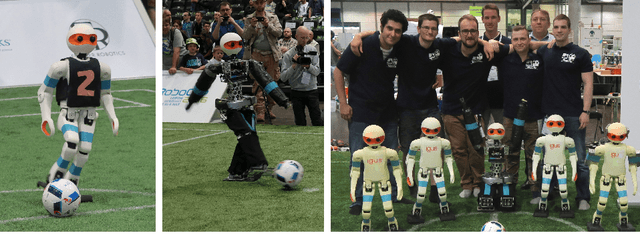 Figure 1 for RoboCup 2016 Humanoid TeenSize Winner NimbRo: Robust Visual Perception and Soccer Behaviors