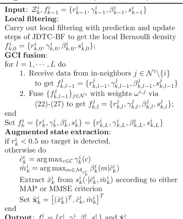 Figure 3 for Multi-sensor joint target detection, tracking and classification via Bernoulli filter