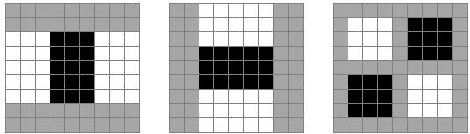 Figure 1 for Fast Dictionary Matching for Content-based Image Retrieval