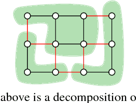Figure 1 for A Message Passing Algorithm for the Minimum Cost Multicut Problem
