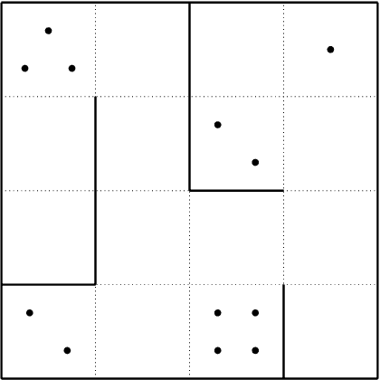 Figure 1 for On Singleton Congestion Games with Resilience Against Collusion