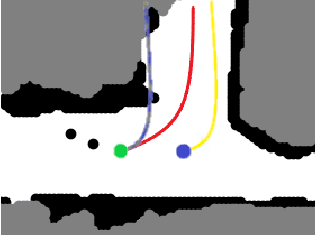 Figure 2 for A Hierarchical Network for Diverse Trajectory Proposals