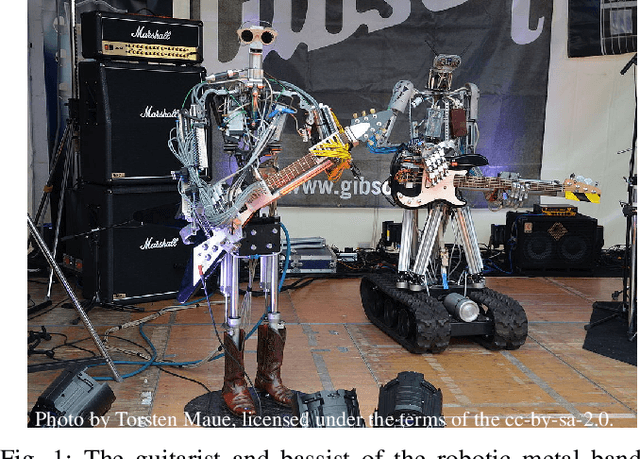 Figure 1 for Reinforcement Learning with Time-dependent Goals for Robotic Musicians