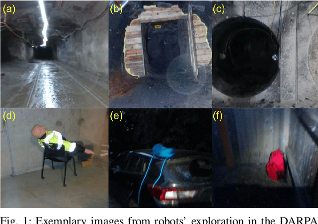 Figure 1 for Robotic Interestingness via Human-Informed Few-Shot Object Detection