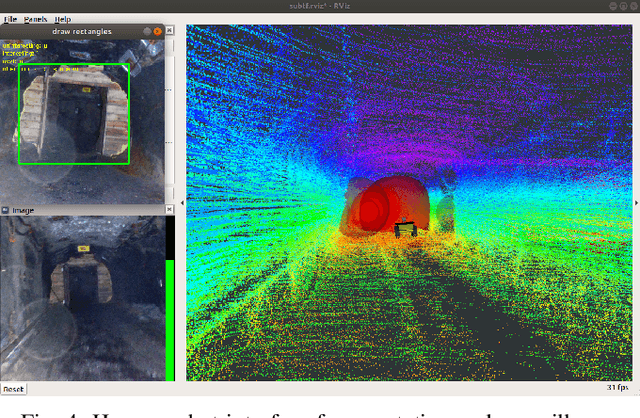 Figure 4 for Robotic Interestingness via Human-Informed Few-Shot Object Detection