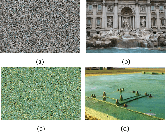 Figure 1 for A Genetic Algorithm-Based Solver for Very Large Jigsaw Puzzles
