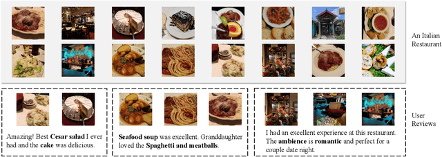 Figure 3 for Personalized Showcases: Generating Multi-Modal Explanations for Recommendations