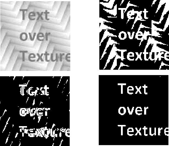 Figure 1 for Text Extraction From Texture Images Using Masked Signal Decomposition