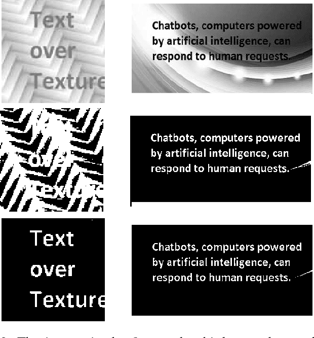 Figure 2 for Text Extraction From Texture Images Using Masked Signal Decomposition