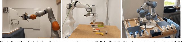 Figure 3 for RobotIO: A Python Library for Robot Manipulation Experiments