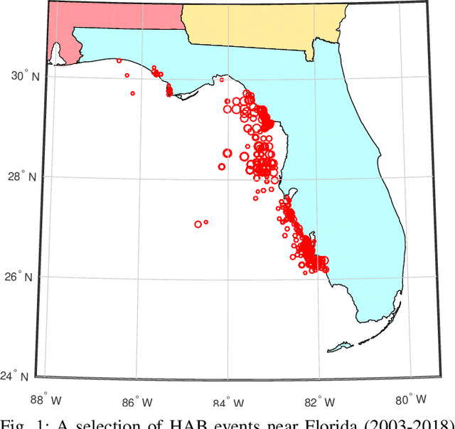 Figure 1 for HABNet: Machine Learning, Remote Sensing Based Detection and Prediction of Harmful Algal Blooms