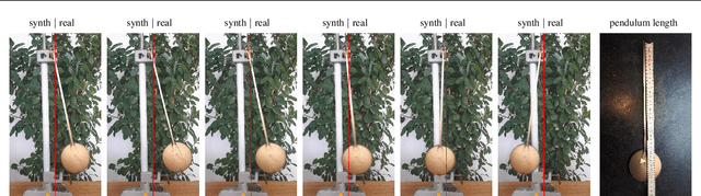 Figure 1 for Neural Implicit Representations for Physical Parameter Inference from a Single Video