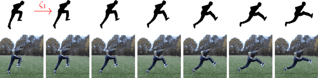 Figure 1 for Discrete geodesic calculus in the space of viscous fluidic objects