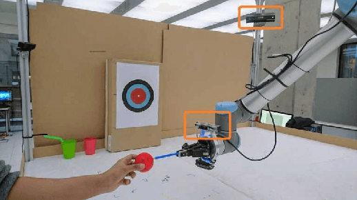 Figure 1 for Hybrid Multi-camera Visual Servoing to Moving Target