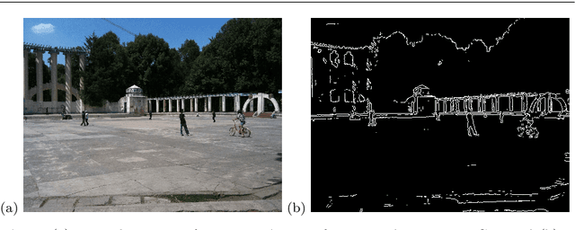 Figure 4 for A Critical and Moving-Forward View on Quantum Image Processing