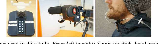 Figure 1 for Characterization of Assistive Robot Arm Teleoperation: A Preliminary Study to Inform Shared Control